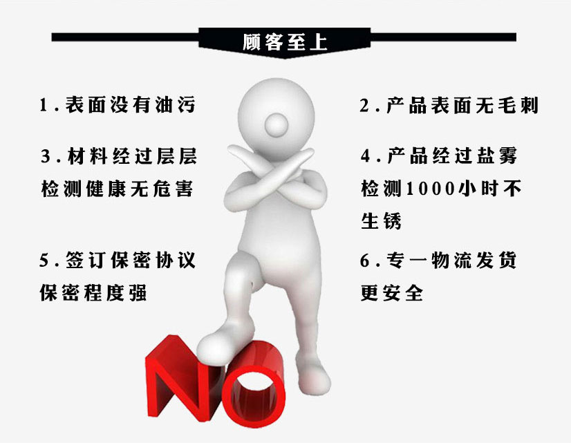 不锈钢法兰螺母厂家