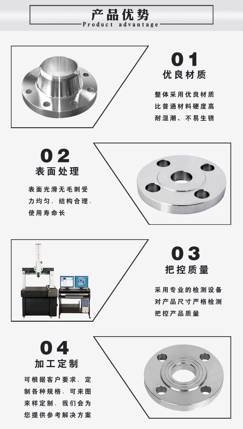 不锈钢法兰螺母厂家