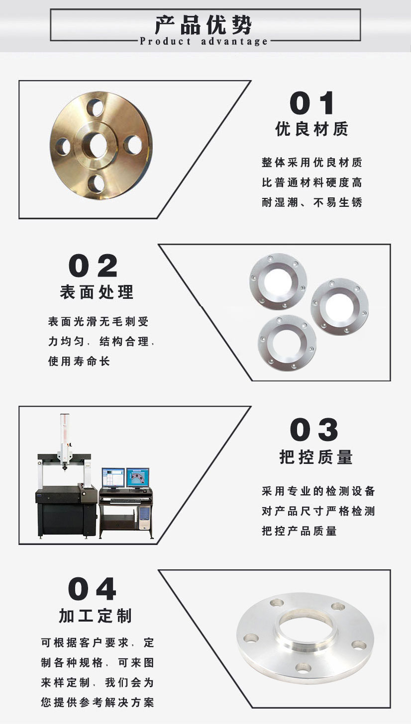 铝制法兰国标