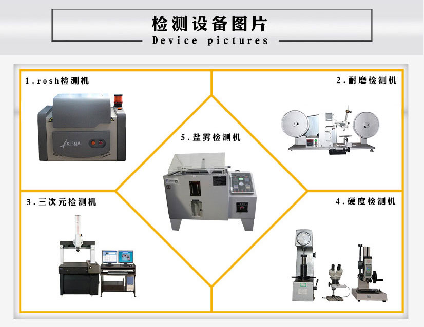不锈钢法兰螺母厂家
